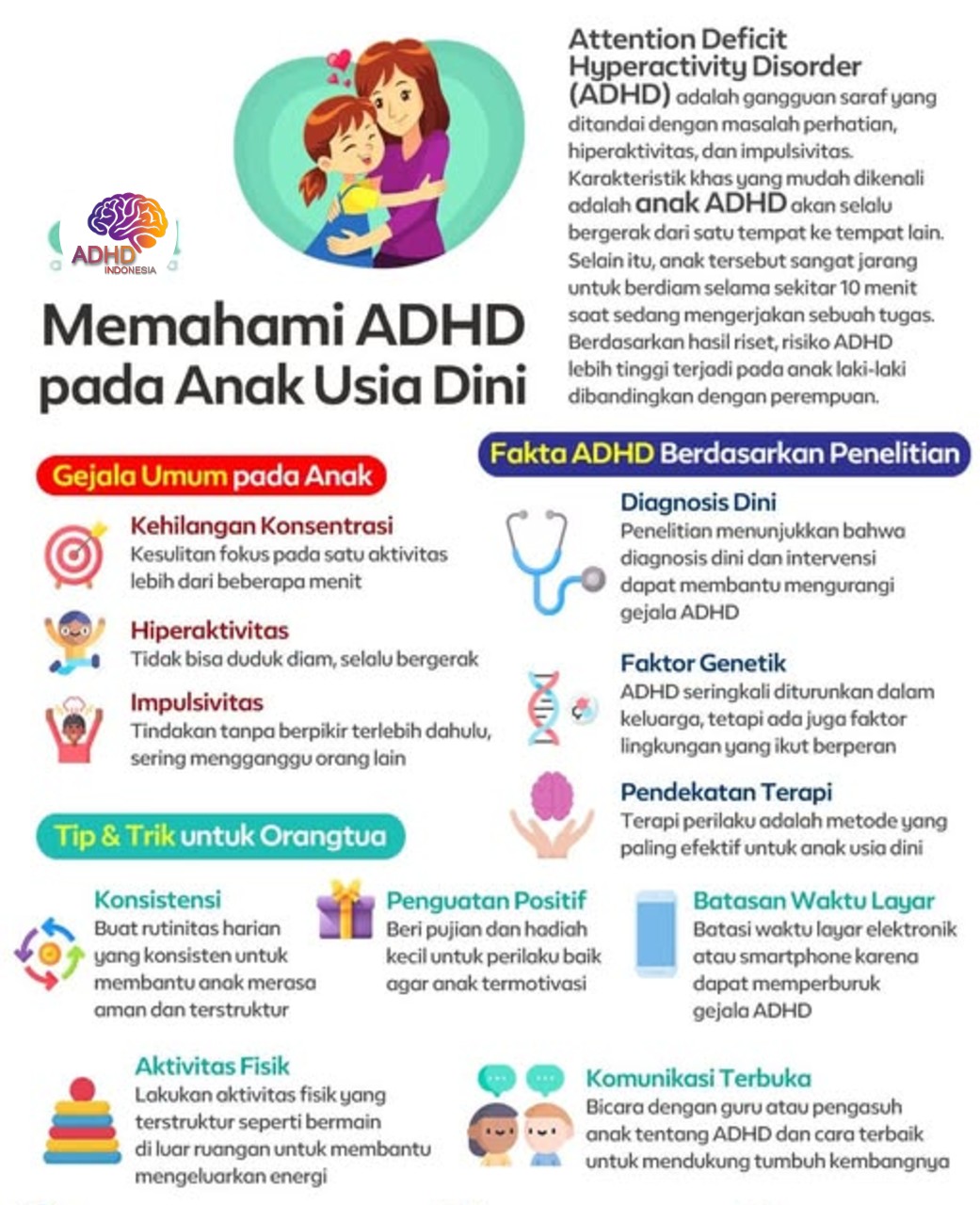 ADHD dan Potensi Bakat Anak yang Perlu Didukung di Kabupaten Semarang