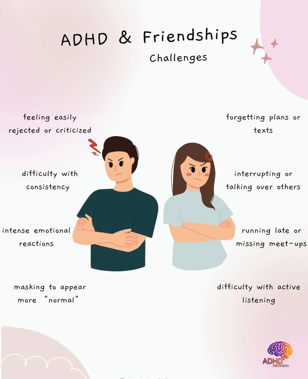 ADHD pada Anak Sekolah: Tantangan dan Pendampingan di Kabupaten Semarang