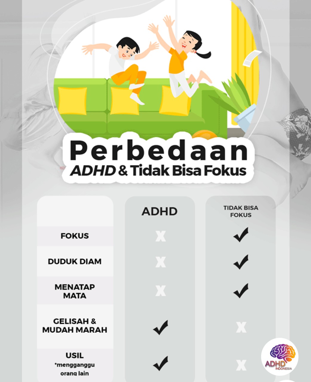 Apa Itu ADHD? Panduan Edukasi untuk Orang Tua di Kabupaten Semarang